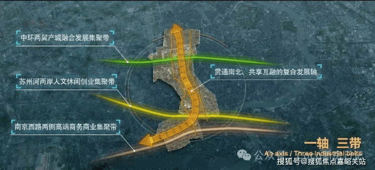 房时间-地址-最新房价户型图-小区环境-